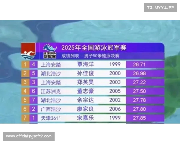 覃海洋：冲击50米蛙泳26秒大关 关键在于优化转身技术
