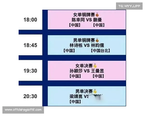 国际乒联最新世界排名发布 孙颖莎持续稳居女单榜首保持领先优势