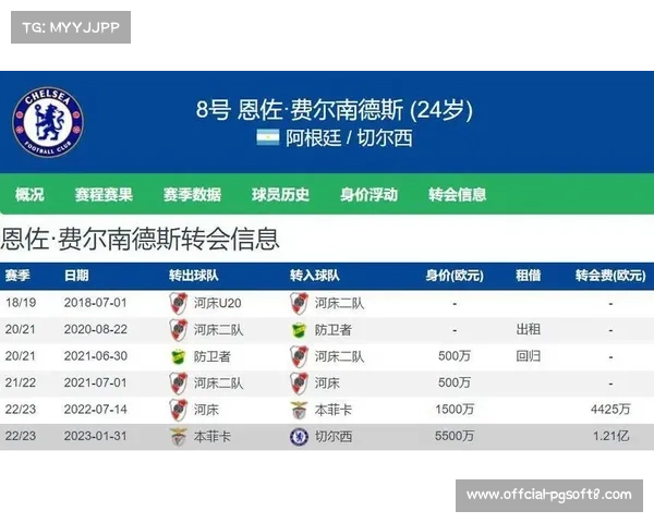 皇马阿诺德长传成功率89% 克罗斯接班人数据媲美传奇巨星